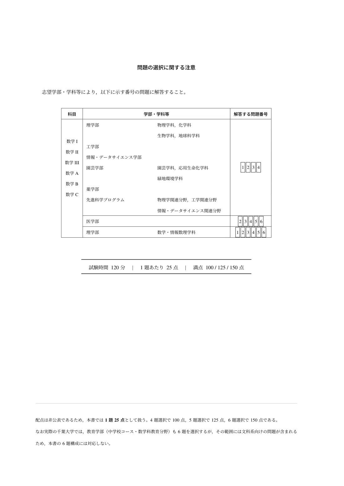 合格答案をつくる 千葉大数学 2027の第2回 問題紙